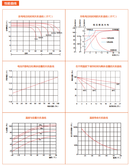 编号05.png
